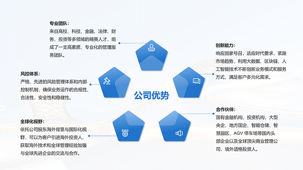 公司优势.png